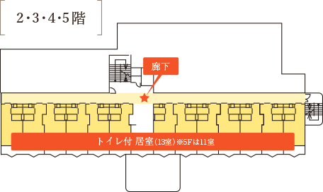 サンガーデン見取り図